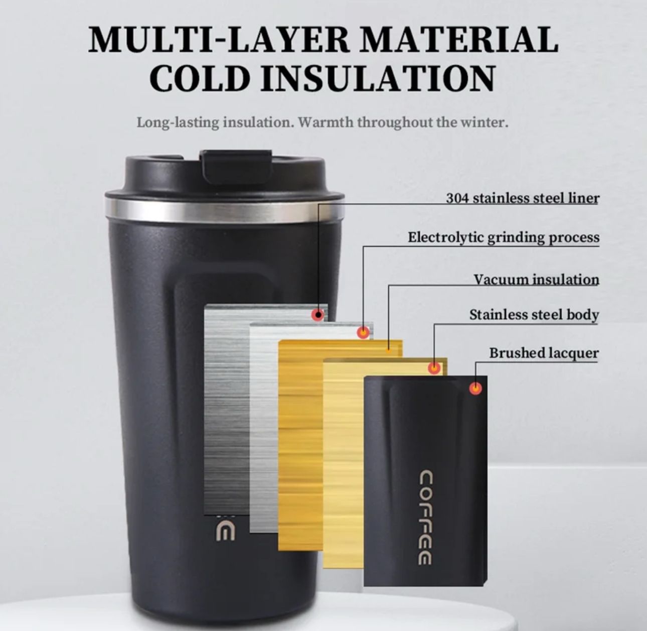 Sleek Stainless Steel Coffee Mug – Insulated Travel Cup for Hot & Cold Drinks